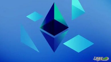 Ethereum Price