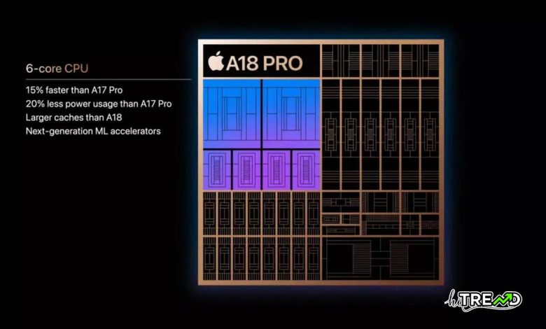 A18 Pro