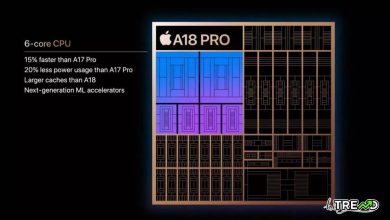 A18 and A18 Pro