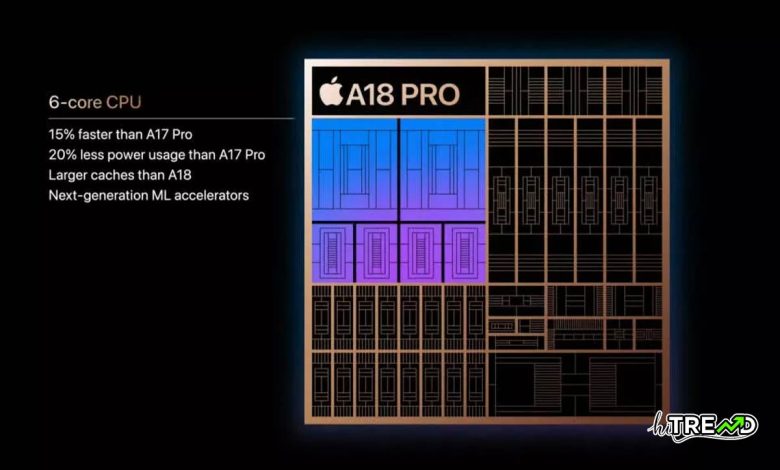 A18 and A18 Pro