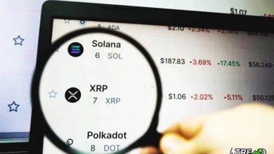 XRP